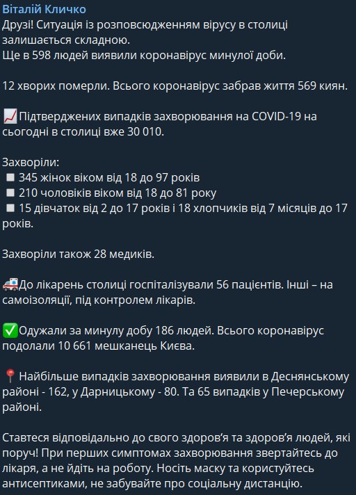 Пост Кличко в Телеграме о коронавирусе в Киеве на 17 октября