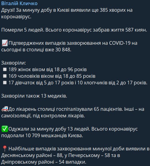 Сколько зараженных в Киеве на 19 октября